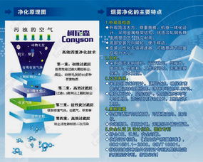 激光煙霧凈化器廠家的軟件開發 智能化驅動下的高效解決方案