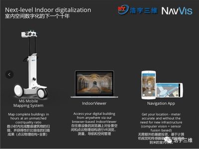 浩宇三維亮相NavVis 2018全球峰會，共繪三維數字化未來藍圖